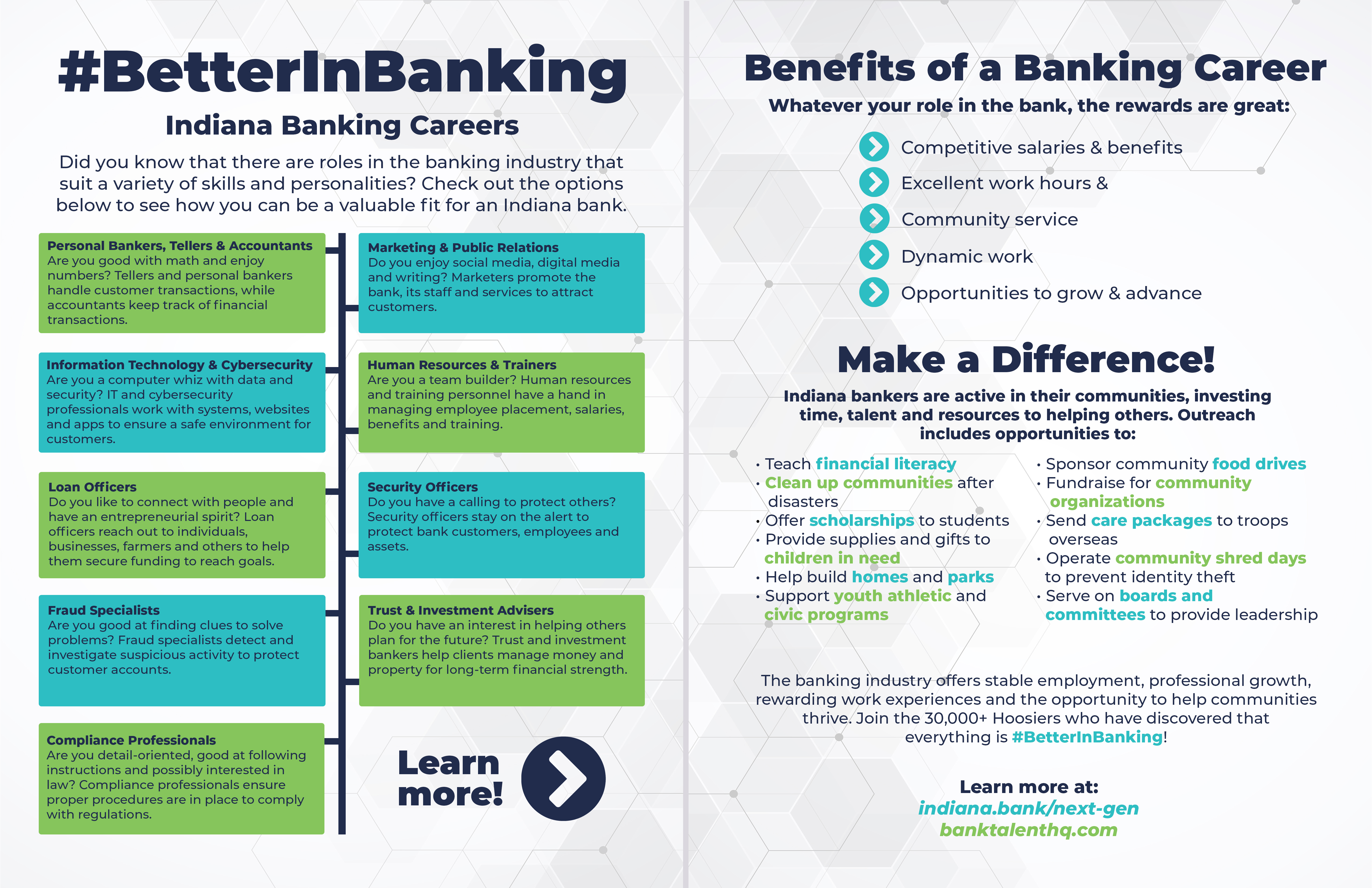 banking careers